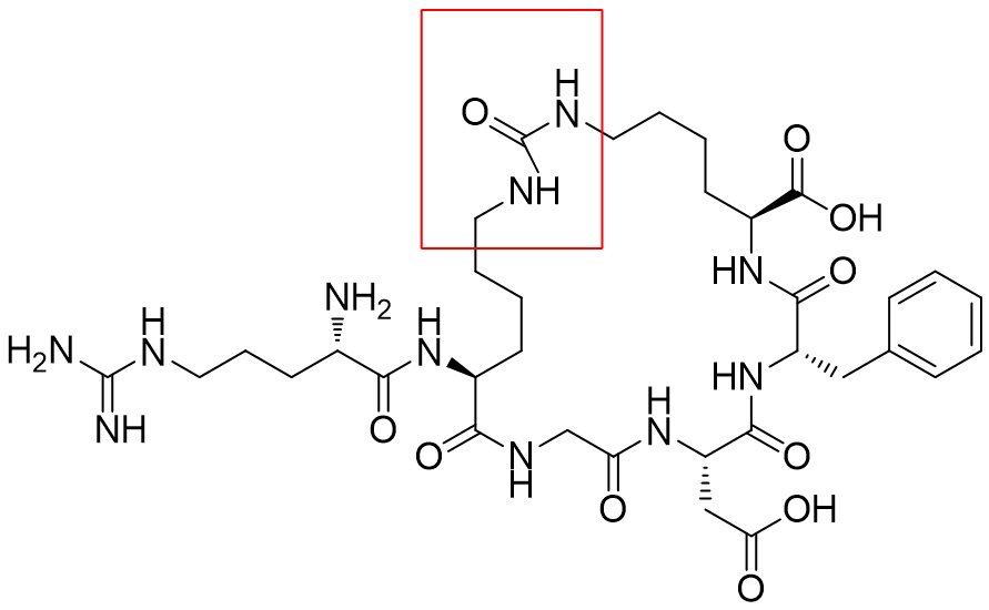 脲、硫脲的合成匯總