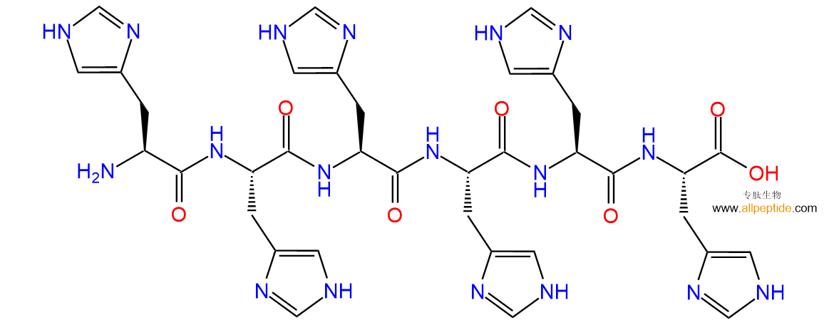 多肽標(biāo)簽有哪些？