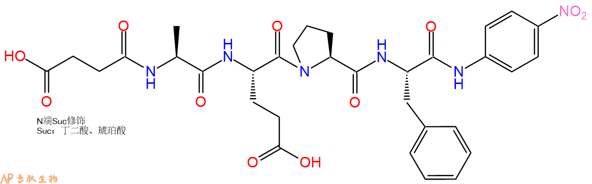專肽生物產(chǎn)品肽基脯氨酰異構(gòu)酶底物：Suc-AEPF-對(duì)硝基苯胺128802-76-6