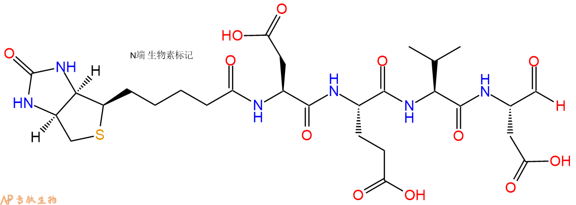 專肽生物產品Caspase 3 (Apopain) Inhibitor 1b178603-73-1