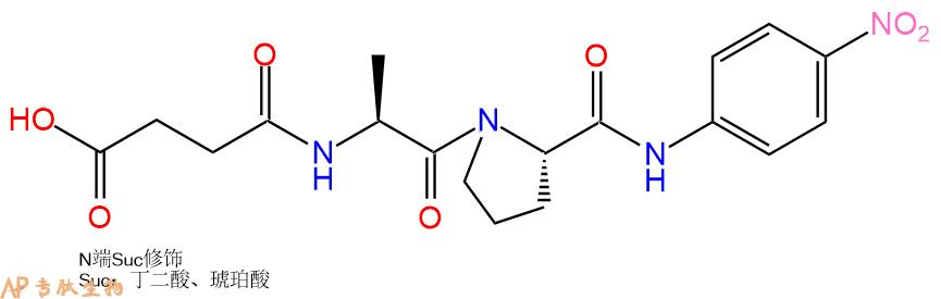 專肽生物產(chǎn)品二肽脯氨酰內(nèi)肽酶（PEP）底物：Suc-AP-對(duì)硝基苯胺95632-46-5
