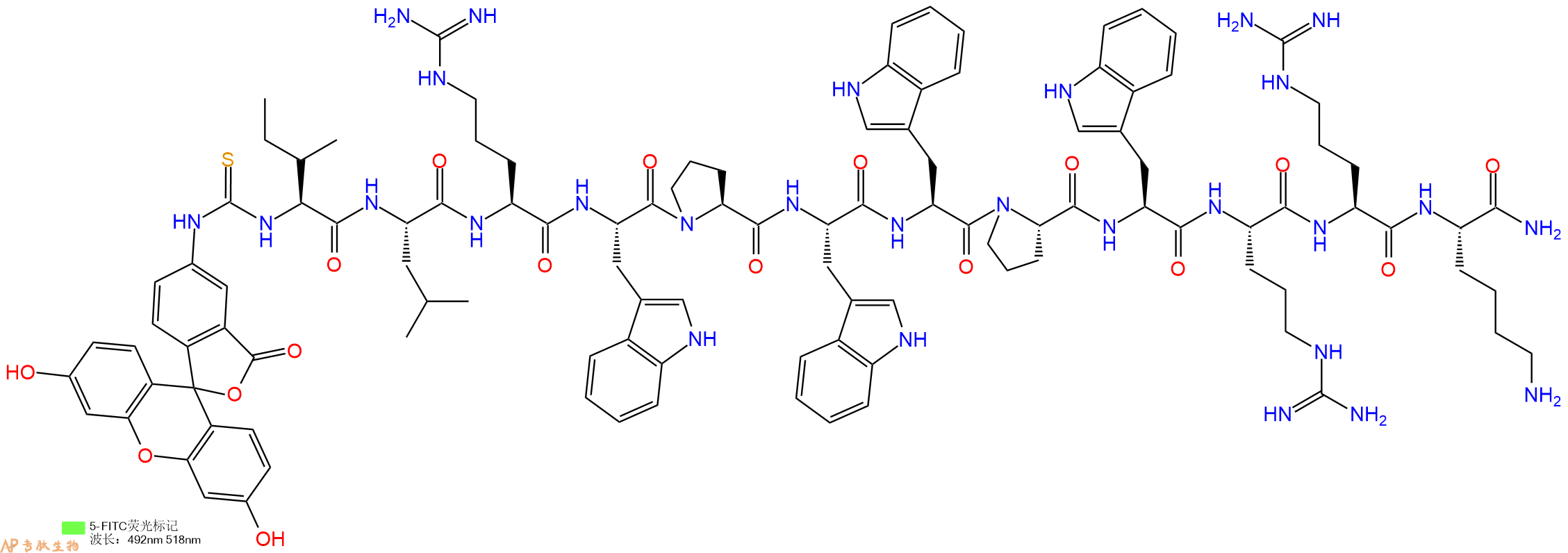 專肽生物產(chǎn)品Omiganan-FITC